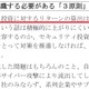 [学術研究] 主要セキュリティ対策の費用対効果ランキング 画像