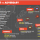 CrowdStrike Blog：APT 攻撃に立ち向かう～世界のサイバー攻撃者リスト 画像