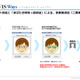 顔写真用いたバイパス対策、顔認証にAI利用の「まばたき」検知機能（両備システムズ） 画像