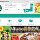 ジーアールへの不正アクセス、「杏林堂オンラインショップ」のカード情報と10年分の利用者情報が流出 画像