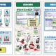 緊急事態発生時の最適な人員配置での初動対応をトータルに支援（セコム） 画像