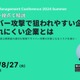 「Security Management Conference 2024Summer」に GMOイエラエ 市川遼氏が登壇 画像