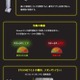 「Stuxnet」の最古のバージョンを発見、2007年から2009年に活動(シマンテック) 画像