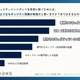 サイバー攻撃被害「遭遇前／遭遇後」変化 ～ ツールよりポリシーや専門部署が大事 画像