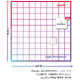 AeyeScan が「ITreview Grid Award 2025 Winter」の脆弱性診断ツール/サービス部門 2 期連続「Leader」選出 画像