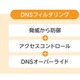楽天モバイル「DNSフィルタリング」提供 ～ 法人向けに危険な Web サイトやアプリのアクセスを制限 画像