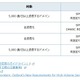 ISP・CATV・フリーメール事業者らの SPF / DKIM / DMARC / BIMI 導入率 画像
