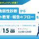 エーアイセキュリティラボとLRM共催で「AIで変わるセキュリティ対策！最新の脆弱性診断から従業員の教育・報告のフローを分かりやすく解説」を 4 / 15 開催 画像