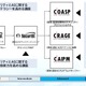 GSX、AI セキュリティ人材育成認定資格講座を提供 画像