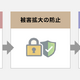 「すでに感染してしまった」最悪のシナリオで訓練実施 ～ LINEヤフーのランサムウェア対応訓練 画像