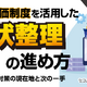 セコムトラストシステムズ、オンラインセミナー「SCS評価制度を活用した現状整理の進め方」を 6 / 17・18 開催 画像