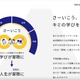 CKCネットワークと学参が運用するシステムにランサムウェア攻撃、漏えいの可能性を否定できず 画像