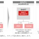株式会社SHIFT SECURITY、新会社設立を中止し株式会社SHIFTに吸収合併へ 画像