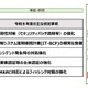 何が変わった？「政府機関等の対策基準策定のためのガイドライン（令和 7 年度版）」一部改定 画像
