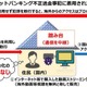 警察庁が注意呼びかけ、不正送金手口の44%が「レジデンシャルプロキシ」の悪用 ～ ストリーミング端末などの確認を 画像
