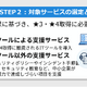 中小企業のSCS評価制度 ★3 ★4 取得を無償で支援 ～ サイバーセキュリティお助け隊サービス（新類型）実証事業 画像