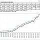児童虐待相談対応件数は過去最多の66,807件に(厚生労働省) 画像