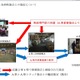 南海トラフ巨大地震などの大規模災害に備え、救援物資の保管などで府県が倉庫事業者の協力を求める協定が近畿2府4県で締結(国土交通省神戸運輸監理部、近畿運輸局) 画像