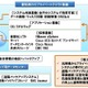 愛知県のプライベートクラウド基盤および遠隔バックアップシステムを構築、障害時は迅速に復旧される仮想インフラを実現(ネットワンシステムズ) 画像