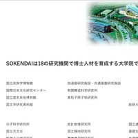 天文科学専攻の学生がハワイの研究会でPCの盗難被害に（総研大） 画像