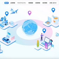 コバヤシのサーバに不正アクセス、不正に取得された情報が外部サイト上に公開 画像