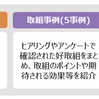 METI と IPA「中小企業のための実例で学ぶサイバーセキュリティリスク事例集」「中小企業の情報セキュリティ対策ガイドライン第4.0版」公表 画像