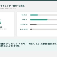 ツール過多・アラート・可視性ギャップ・属人化 ～ TD SYNNEX「セキュリティ疲れ」4 つの構造要因 画像