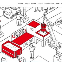 極東開発工業子会社の日本トレクス、不正アクセスによるシステム障害を発表 画像