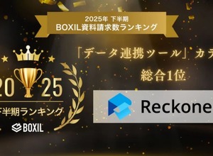クラウド型データ連携ツール Reckoner が「2025年下半期 BOXIL資料請求数ランキング」データ連携ツールカテゴリで総合 1 位獲得