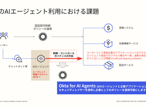 AIエージェントを「人と同等に」管理するための具体的な手法について解説