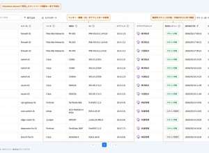 Fortinet, Palo Alto, Cisco ～ 国産CNAPP「Cloudbase」がネットワーク機器の脆弱性可視化機能リリース