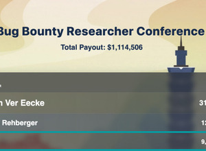 GMOサイバーセキュリティ byイエラエ エンジニアの井上大誠氏が「Meta Bug Bounty Researcher Conference 2026」で世界 3 位獲得