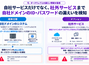 GMO サイバーセキュリティ by イエラエ、「ネットde診断 ASM」に自社メールアドレスの漏えい検知オプション追加