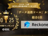 クラウド型データ連携ツール Reckoner が「2025年下半期 BOXIL資料請求数ランキング」データ連携ツールカテゴリで総合 1 位獲得 画像
