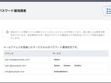 統合セキュリティプラットフォーム「Securify」に新オプション「パスワード漏洩調査サービス」 画像