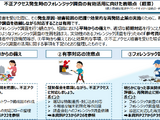 フォレンジック調査を無駄にしないため サイバー攻撃被害発生時にやってはいけないNG行動集、個人情報保護委員会が公表 画像