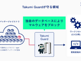 Takumi byGMO、ソフトウェアサプライチェーン攻撃対策機能を提供 画像