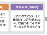 METI と IPA「中小企業のための実例で学ぶサイバーセキュリティリスク事例集」「中小企業の情報セキュリティ対策ガイドライン第4.0版」公表 画像
