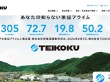 TEIKOKU のシンガポール販売子会社の Microsoft365 アカウントに不正アクセス、セキュリティシステムに不審メール報告が集中し発覚 画像
