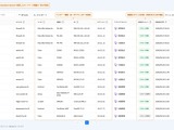 Fortinet, Palo Alto, Cisco ～ 国産CNAPP「Cloudbase」がネットワーク機器の脆弱性可視化機能リリース 画像