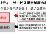 経産省、安全なセキュリティ業者の「認定制度」創設へ 2027年度運用開始を目指す 画像