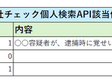 リスクモンスターAPIサービスに「反社個人API」を追加 画像