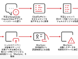 「claude.ai」のチャット共有画面から不正コマンドを実行させる ClickFix 型攻撃キャンペーンを分析 画像