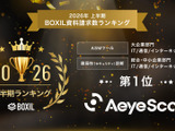 AeyeScan が「2026年上半期 BOXIL資料請求数ランキング」の ASMツール 大企業部門 1 位・脆弱性診断 総合 1 位に選出 画像