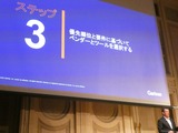 6 つあるのにまだ不充分？ DLP 導入が失敗する 4 つのパターン 画像