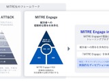 ディセプション技術で敵対者に能動的に関与 ～ NEC と CDI が民間初となる米 MITRE のトレーニングプログラム提供開始 画像