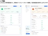 離れて暮らす家族をリモートサポート ～ リモートデスクトップサービス「Splashtop Shield 5 台用」提供開始 画像