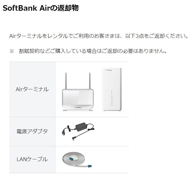 ソフトバンクエアーからNURO光乗り換え SoftBank Air 返却物