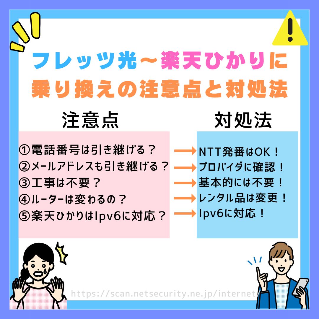 フレッツ光から楽天ひかり乗り換え 乗り換え注意点