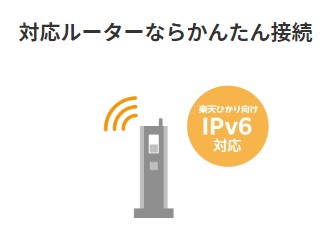 ソフトバンクエアーから楽天ひかり乗り換え 楽天ひかり（Rakuten光）　IPv6
